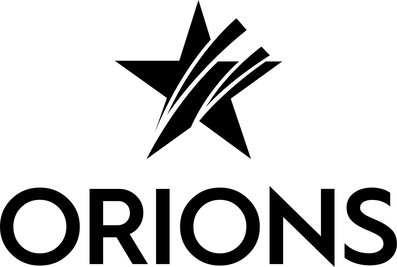 Bilde av logoen til accessories merkevaren Orions Fashion, som er ekspert på motetilbehør i Norge. Logoen er fullstendig med teksten og stjerne-symbolet på hvit bakgrunn.